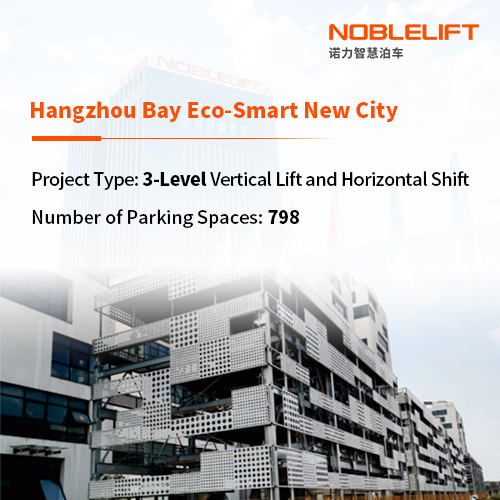 Hangzhou Bay Eco-Smart New City